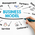 business-model-canvas-150x150.png